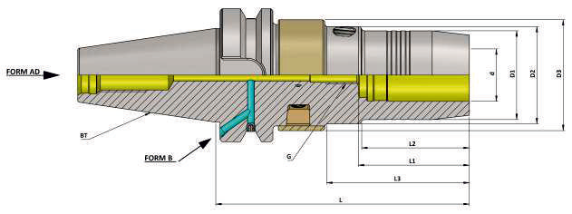 Гідропластовий патрон KTA BT50 HC32 150 AD+B/RA