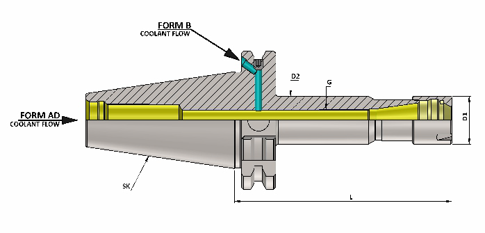 Цанговий патрон KTA SK40 ER20M 070 AD+B