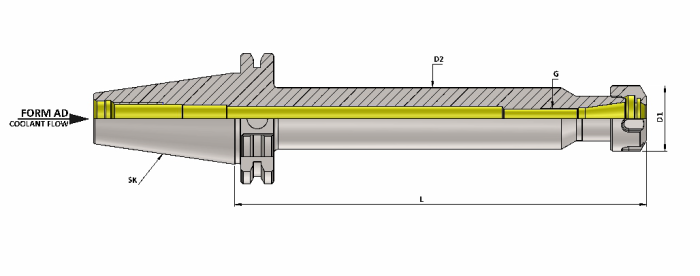 Цанговий патрон KTA SK40 ER 32 300 AD