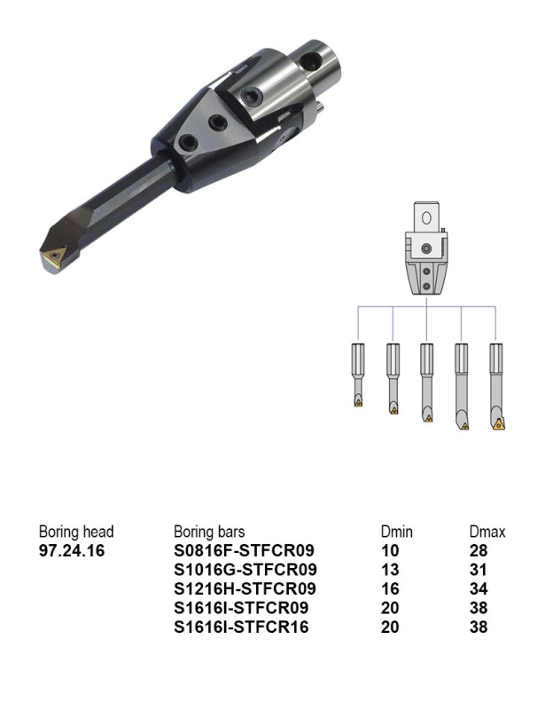 Набір для розточування Canela SET-97 STFC